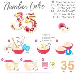 Šablone za izdelavo torte v obliki številke (ScrapCooking) - slika 5
