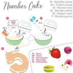 Šablone za izdelavo torte v obliki številke (ScrapCooking) - slika 6